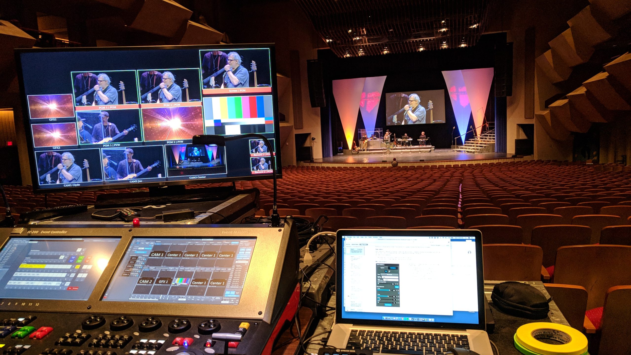 Video systems
